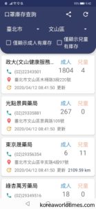日本でも話題の台湾のマスク管理アプリ。アプリ乱立のよる混乱と役割分担が課題