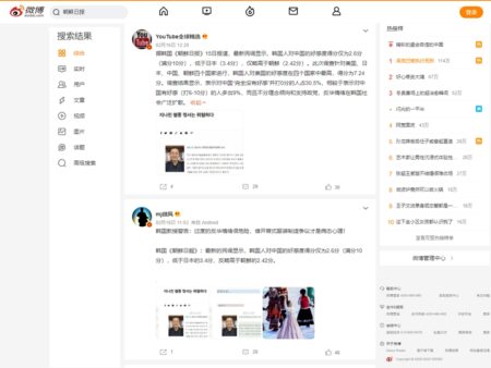 中国が日本を下回った韓国人の好感度調査