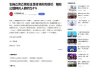 中国肺炎1億2000万人？ 肺炎発症率8％と公式発表した背景